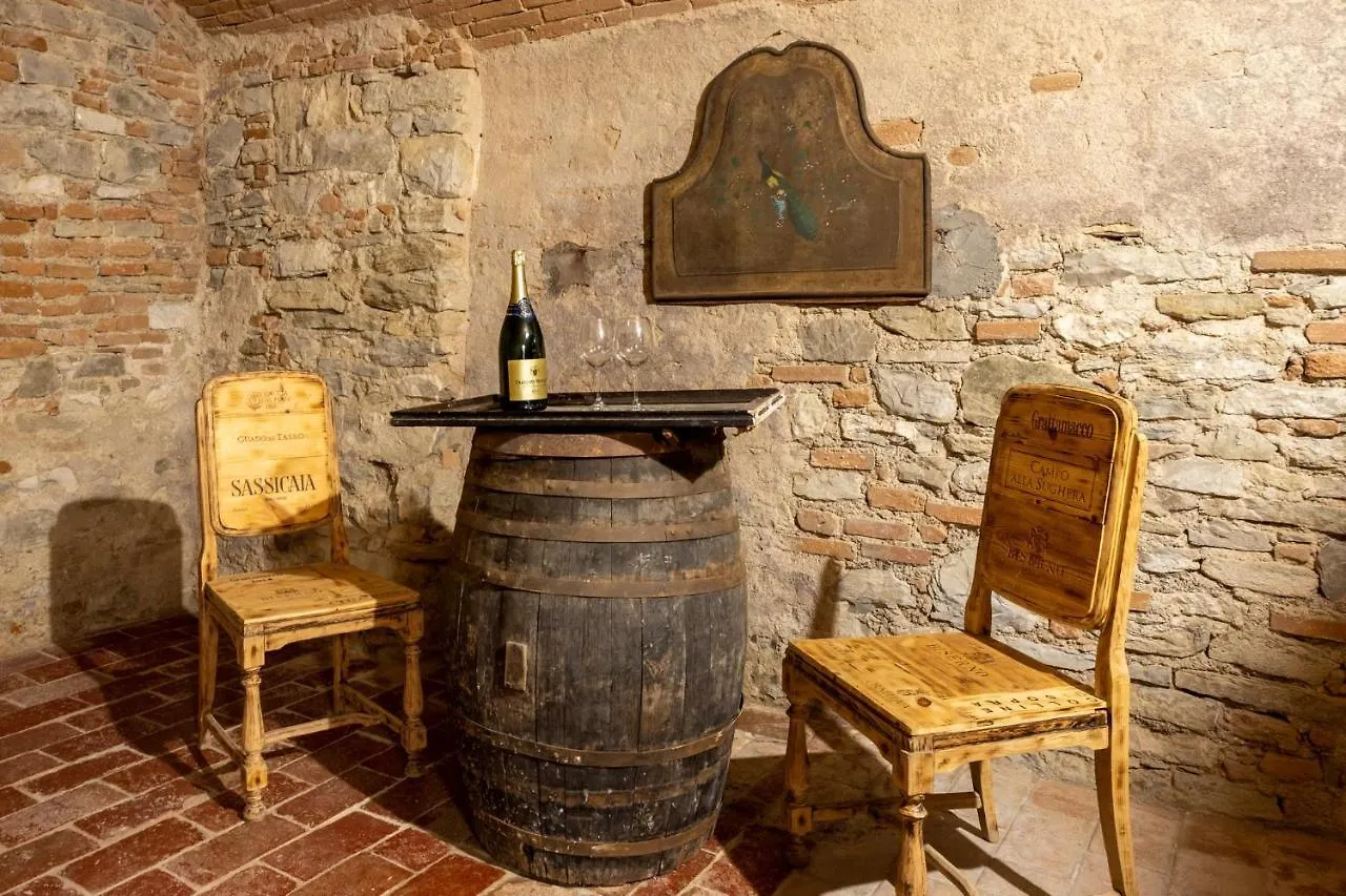 Isola Del Pittore Casa Indipendente In Villa Storica Grassina Apartment