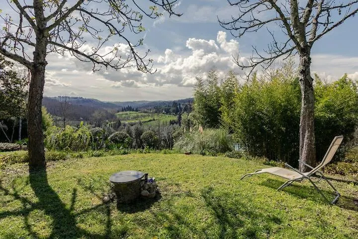 Isola Del Pittore Casa Indipendente In Villa Storica Grassina