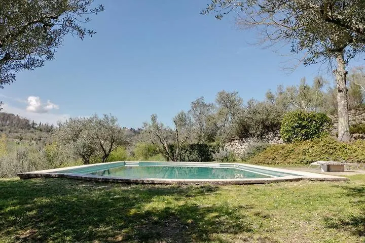 Isola Del Pittore Casa Indipendente In Villa Storica Grassina Apartment