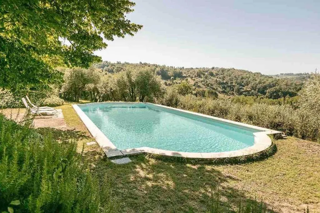 Isola Del Pittore Casa Indipendente In Villa Storica location